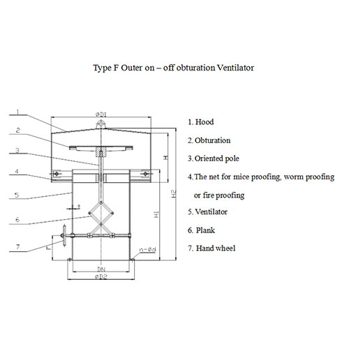 45 Type F Outer On-off Obturation Ventilator1.jpg